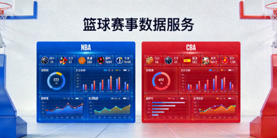 篮球赛事数据服务 NBA CBA